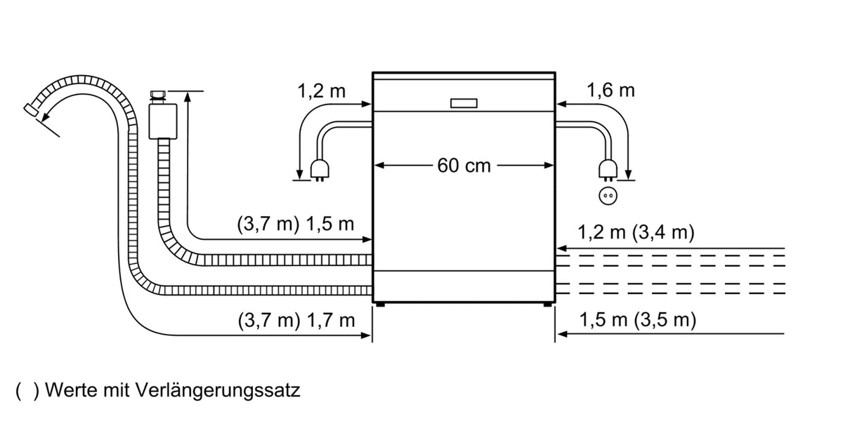LVJ. BOSCH SMS25AI05E DSP INOX