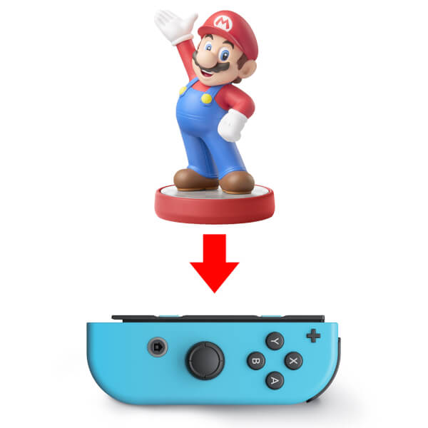 MANDO NINTENDO SWITCH SET IZQ/DER AZUL NEON/ROJO