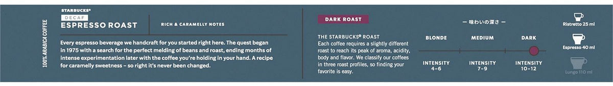 ESTUCHE NESPRESSO 6220313 STARBU.DARK ESPR.DES 10C