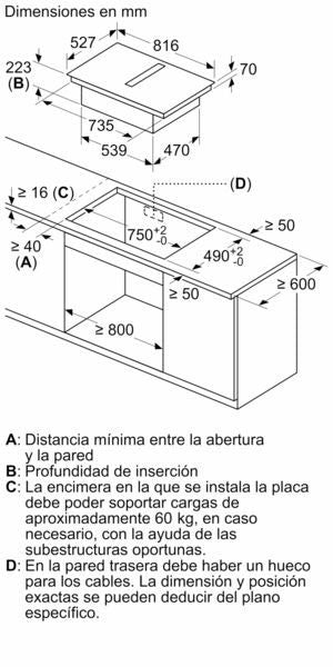 ENCIM. BOSCH PXX875D67E 80CM 2F INDUCCION IFY