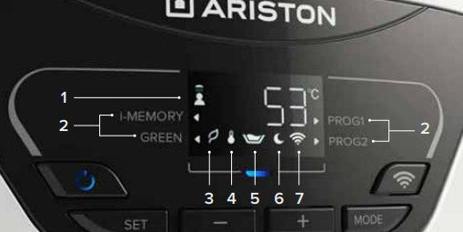 TERMO ARISTON LYDOS HYBRID WIFI 80L CL.A 3629064