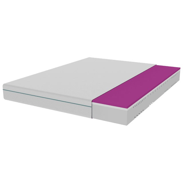 COLCHON CECOTEC FLOW ONE + 150X200