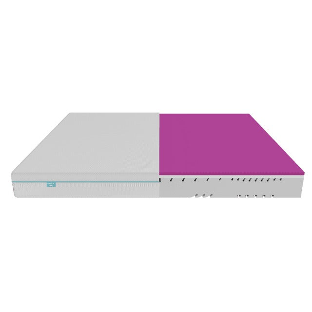 COLCHON CECOTEC FLOW ONE + 150X200