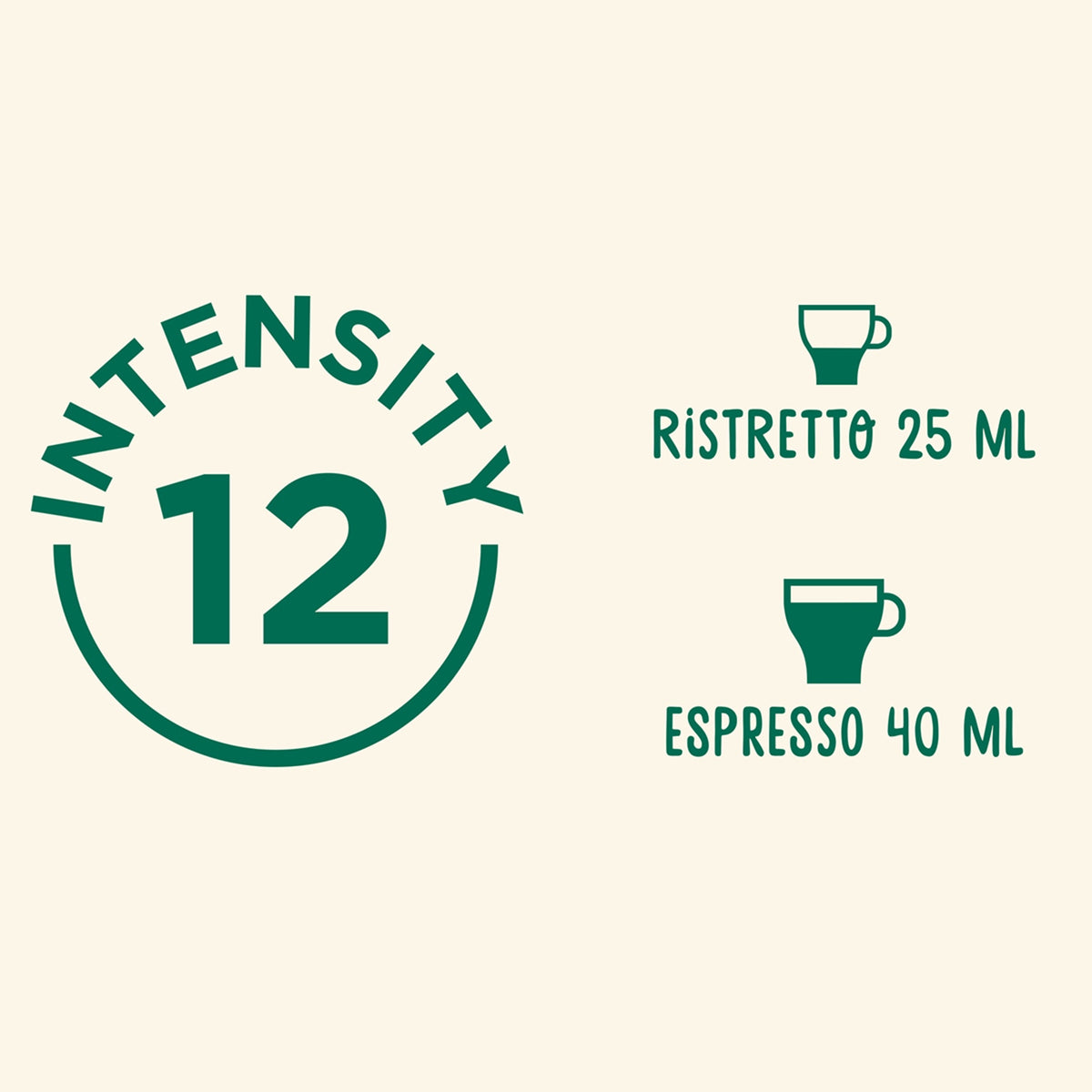 ESTUCHE NESPRESSO 6620703 NESCAFE SOUTH ASIA 10CAP