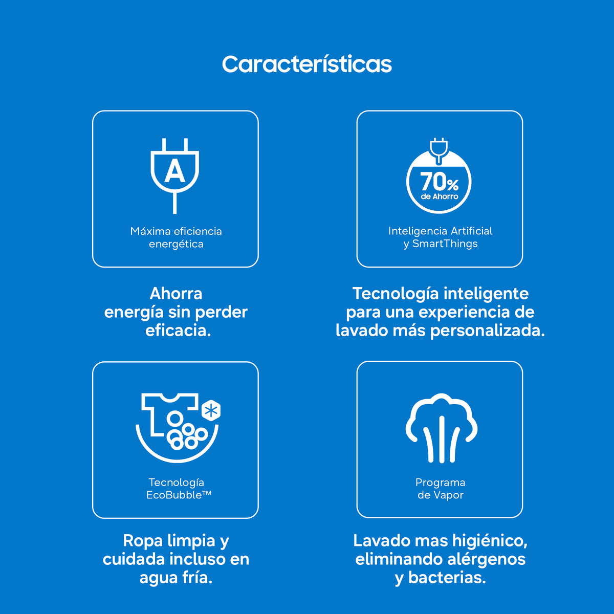 Samsung WW90CGC04DAE/EC – resumen de características