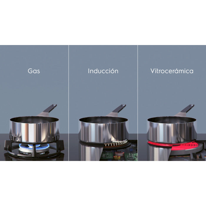 ENCIM. ELECTROLUX EIT60342 3F INDUCCION SLIDER