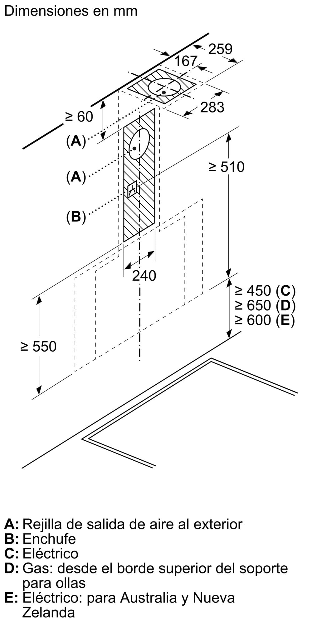 CAMP. BOSCH DWK91LT60 90CM 1007m3h A+