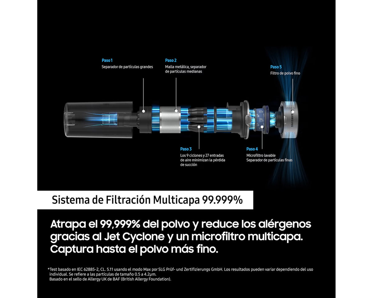 Samsung Jet 75E Pet VS20B75AGR1/WA – vista adicional
