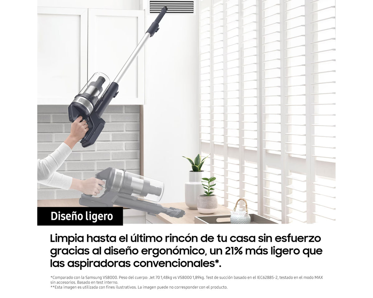 Samsung Jet 75E Pet VS20B75AGR1/WA – galería oficial