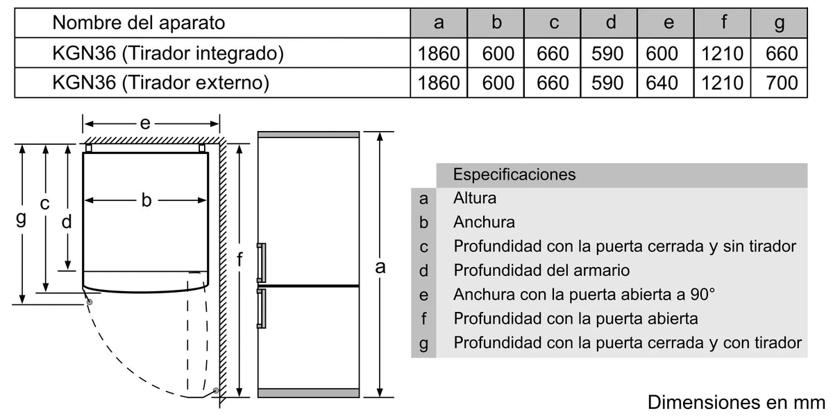 Frigorífico combi Bosch KGN36NLEA – características y tecnología