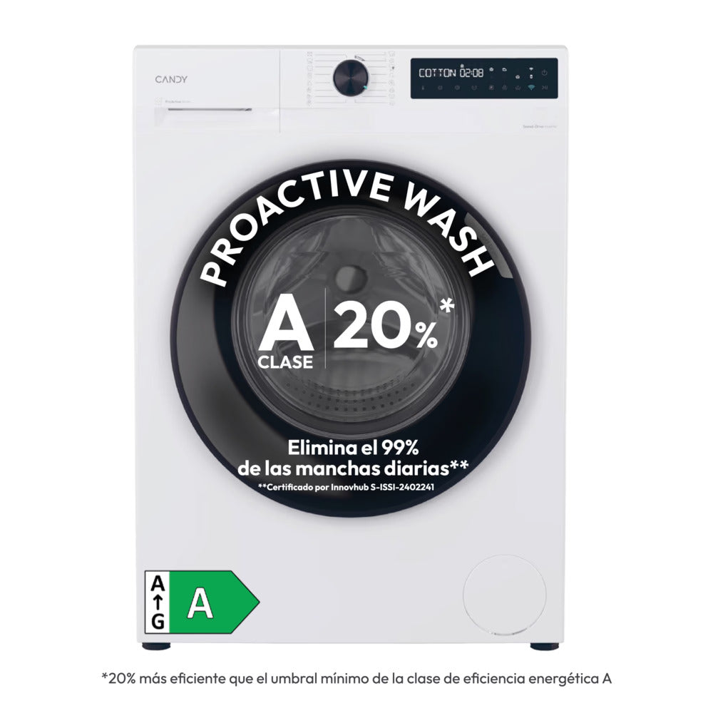 LVD. CANDY BR412BL8S 12K 1400R DSP WIFI INVERT.BCA