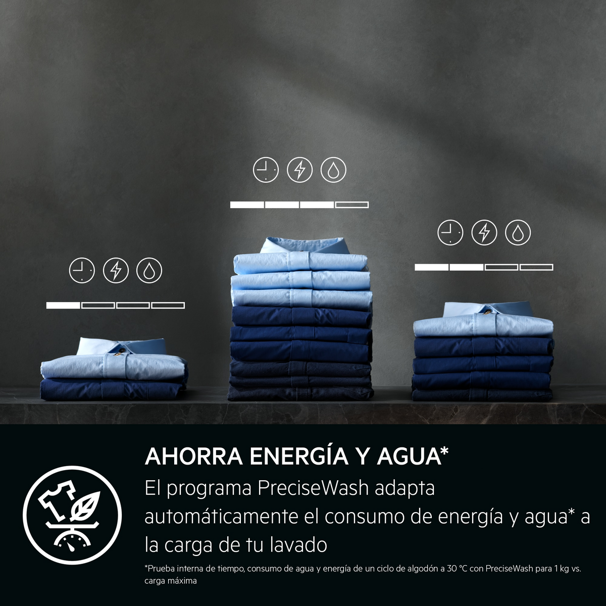 Lavadora AEG LFR7394N2B 9 kg 1400 rpm ProSteam - tecnología y diseño