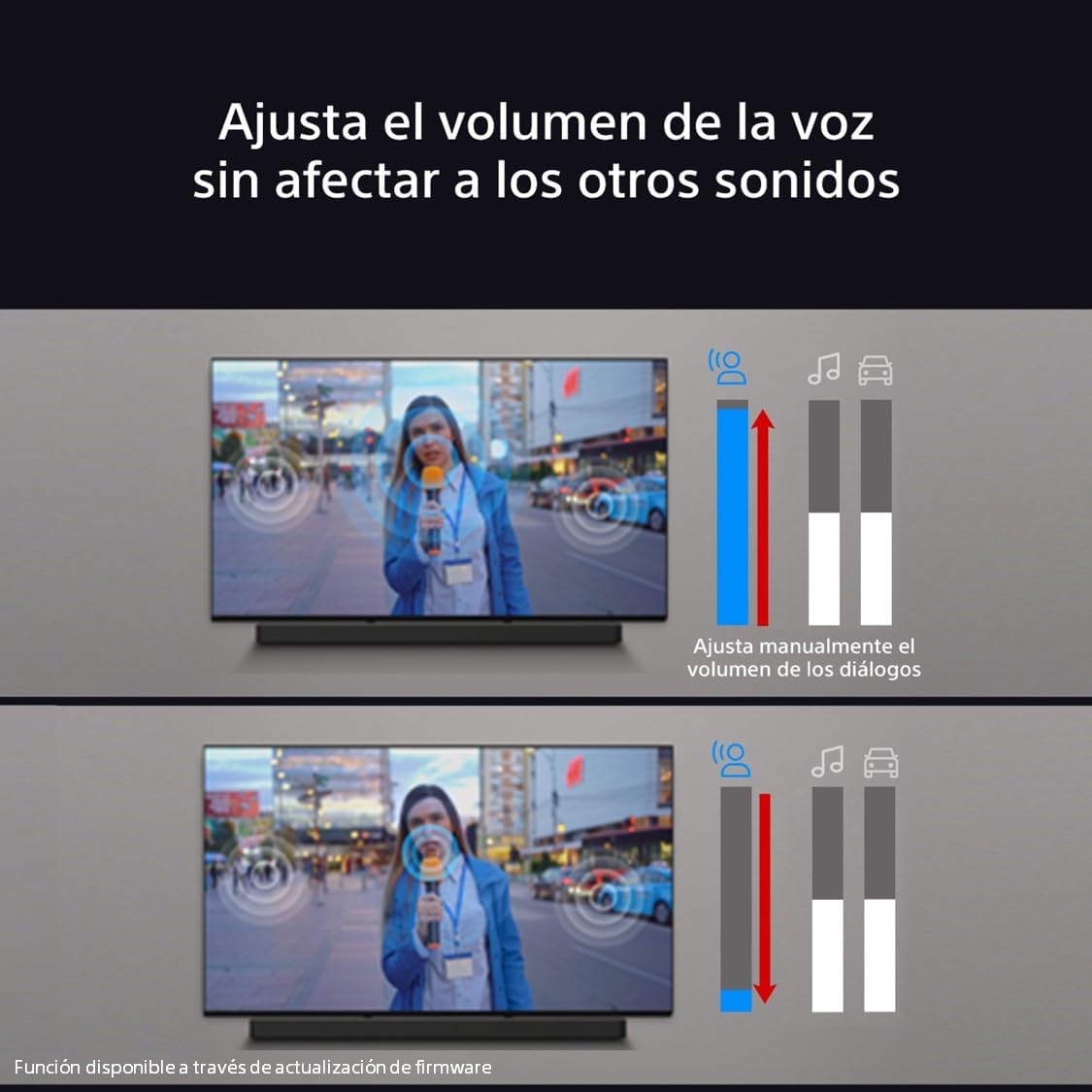 BARRASONIDO SONY HTB600 3.1.2 350W DOLBYATMOS