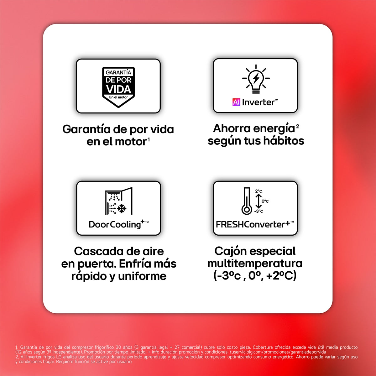 Frigorífico combi LG GBBW726CMB – detalle interior