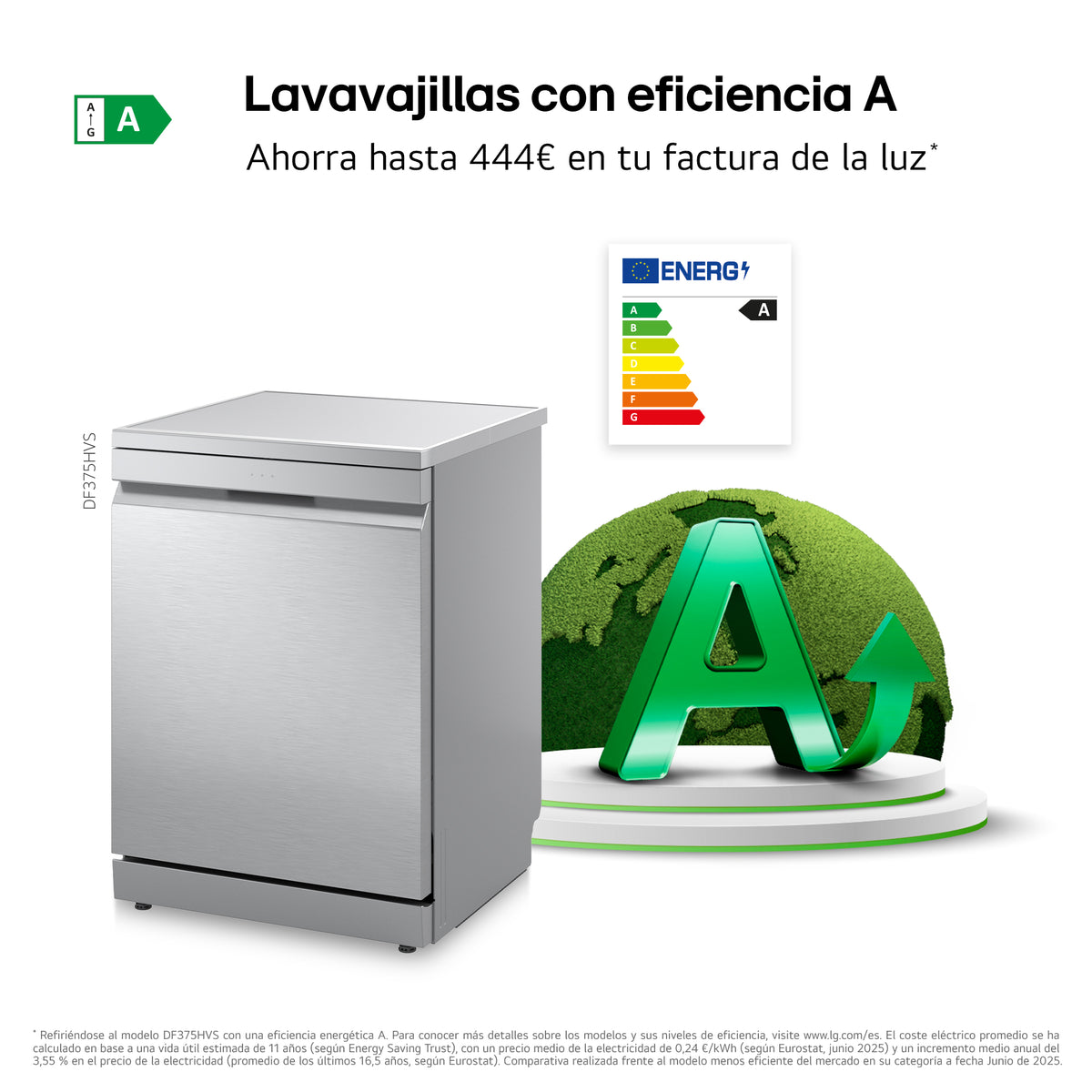 LVJ. LG DF375HVS 3ºB 6P 60CM QUADWASH INOX