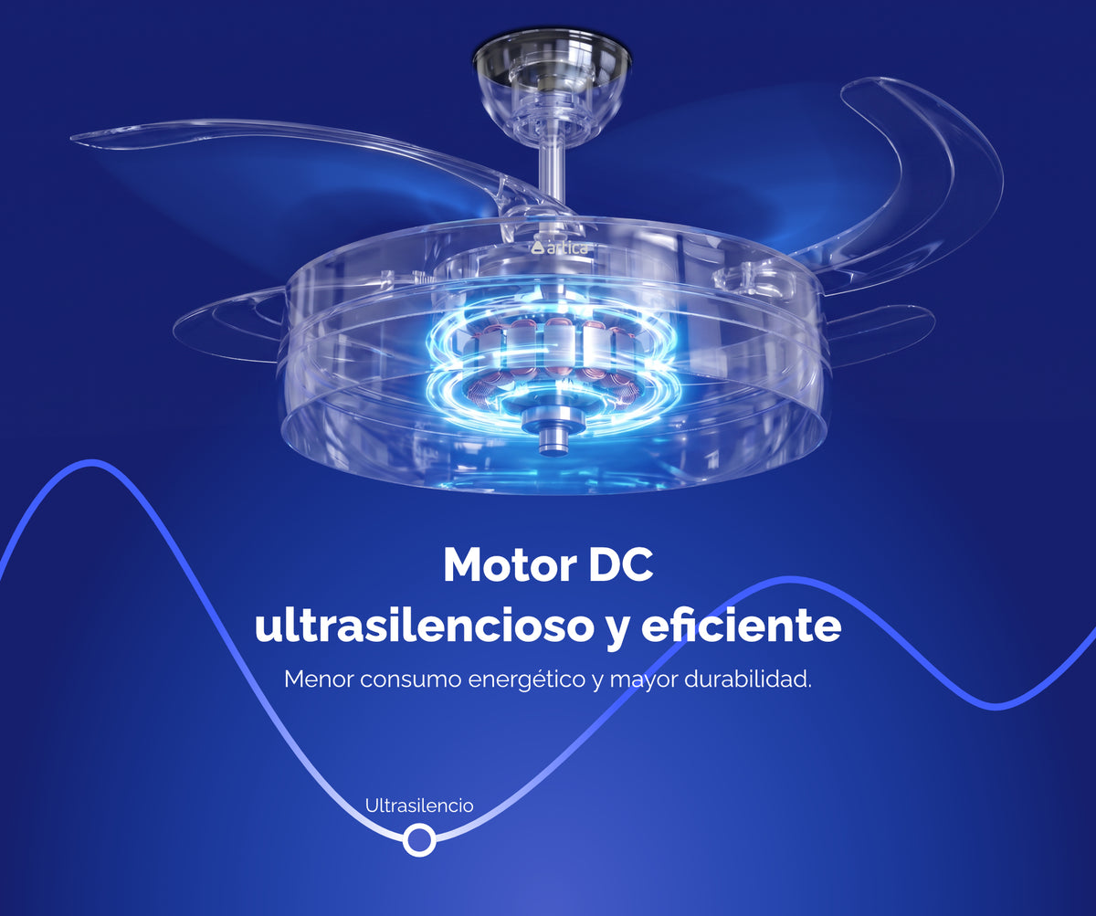 VENTILADOR TECHO RET ARTICA AVTECHR72B BCO 72W