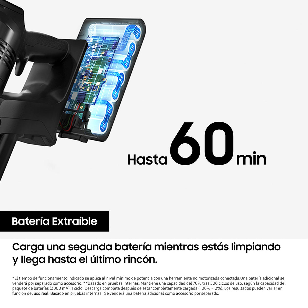 ASPI. ESCOBA SAMSUNG VS20B75ADR5 JET75 PRO 60M