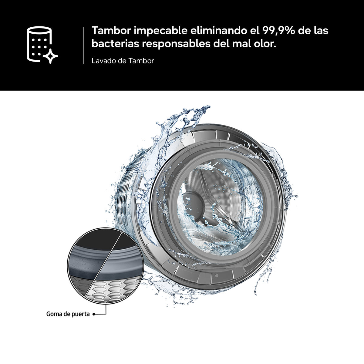 Samsung WW90FG3M05TW/EC – panel de control