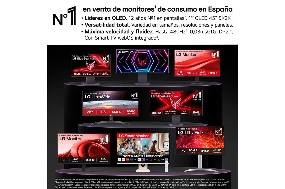 MONITOR LG 27" 27U511SA W FHD IPS SMART MONITOR