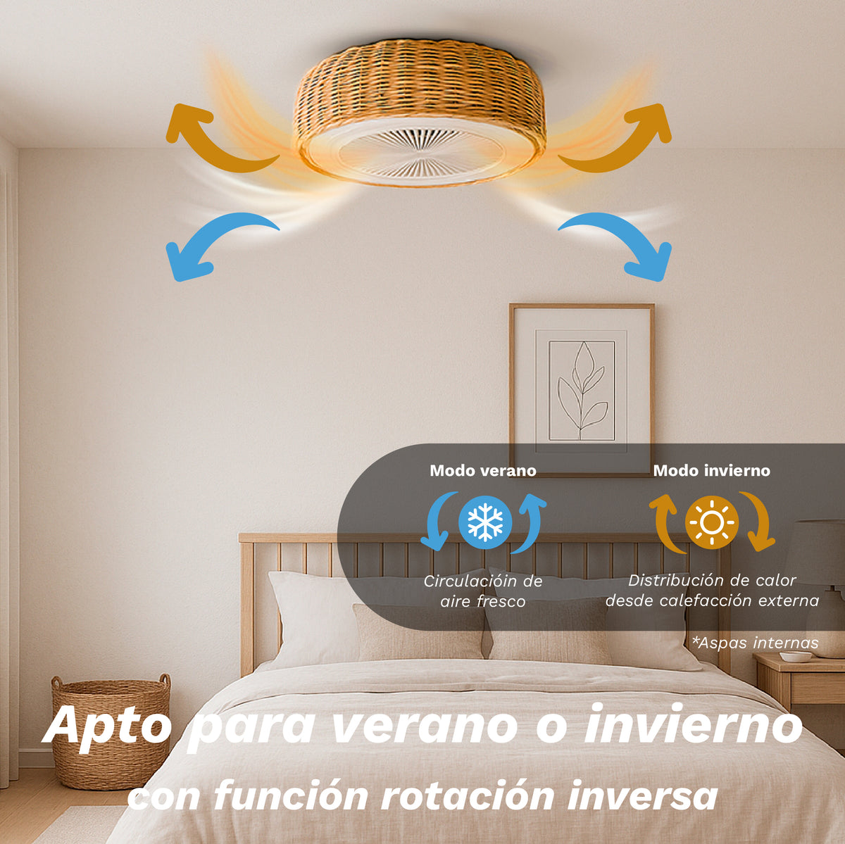 Ventilador de techo 20" Grunkel SKYWIND-20M