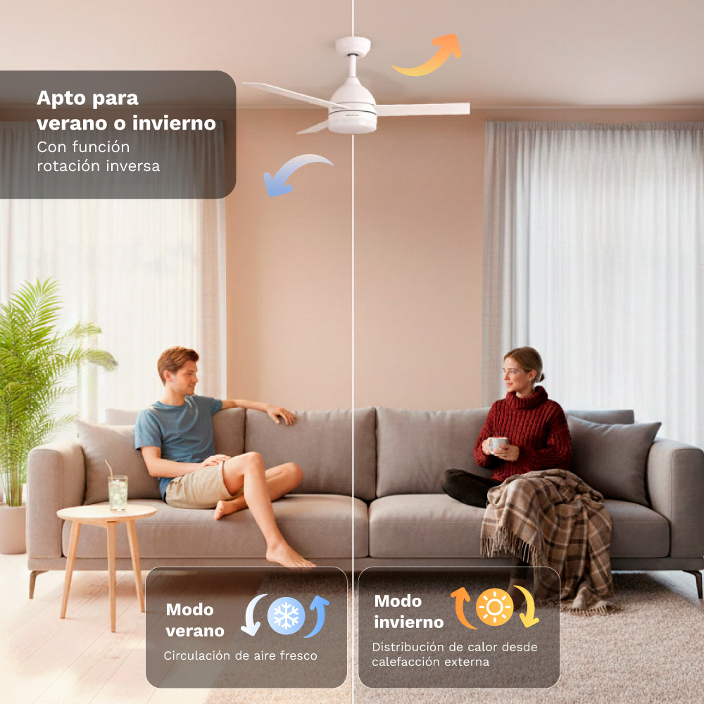 Ventilador de techo 52" Grunkel SKYECO-52