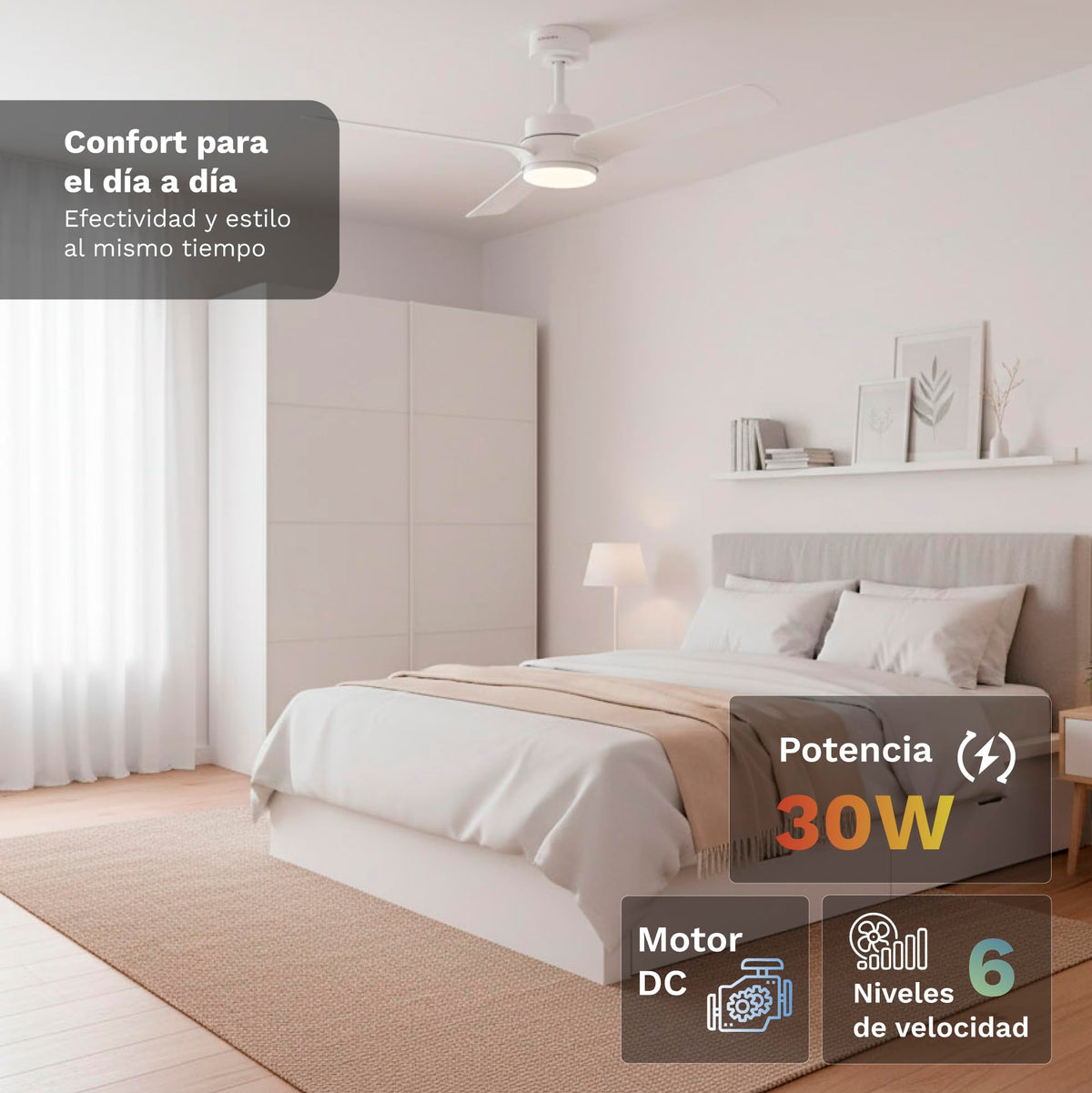Ventilador de techo 47" Grunkel SKYEASY47
