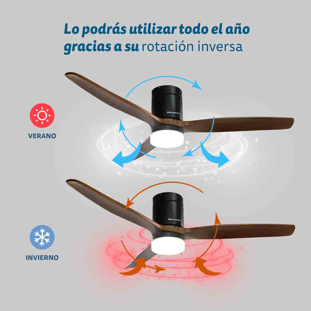 Ventilador de techo 52" Grunkel SKYWIND-52WN