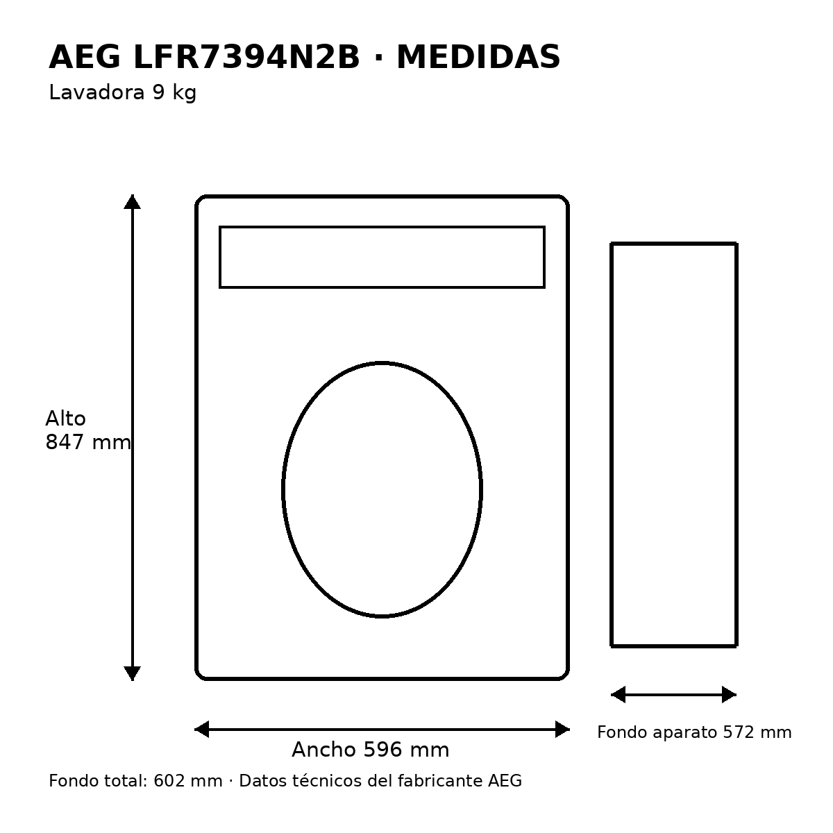 Medidas lavadora AEG LFR7394N2B 9 kg 1400 rpm ProSteam