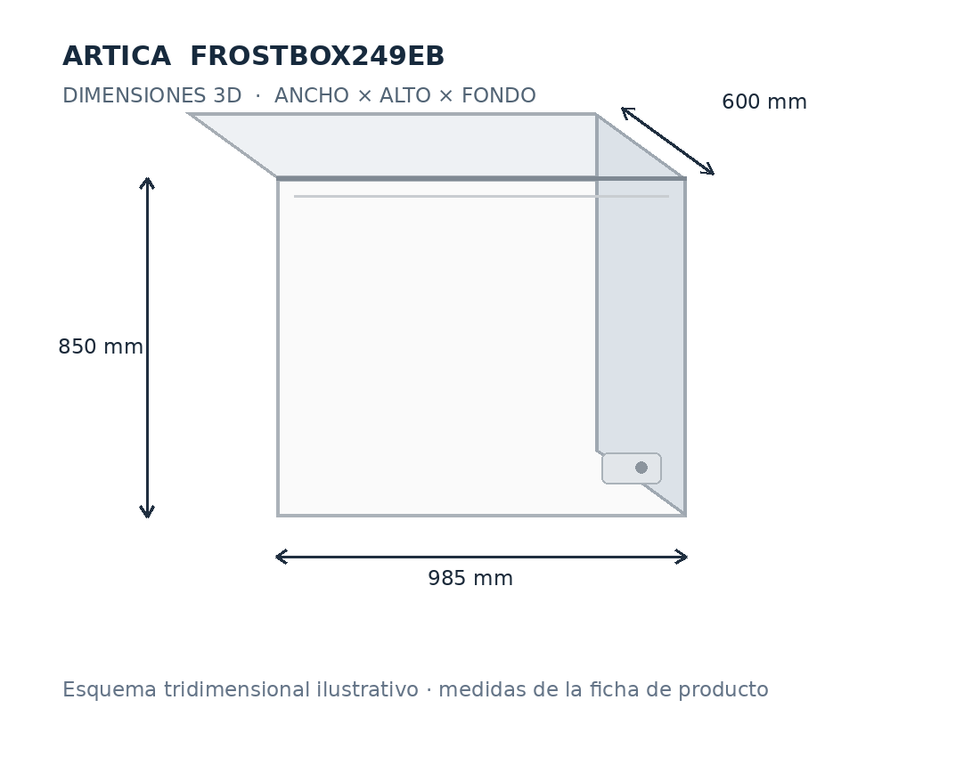 Esquema tridimensional de medidas ARTICA FROSTBOX249EB: ancho, alto y profundidad