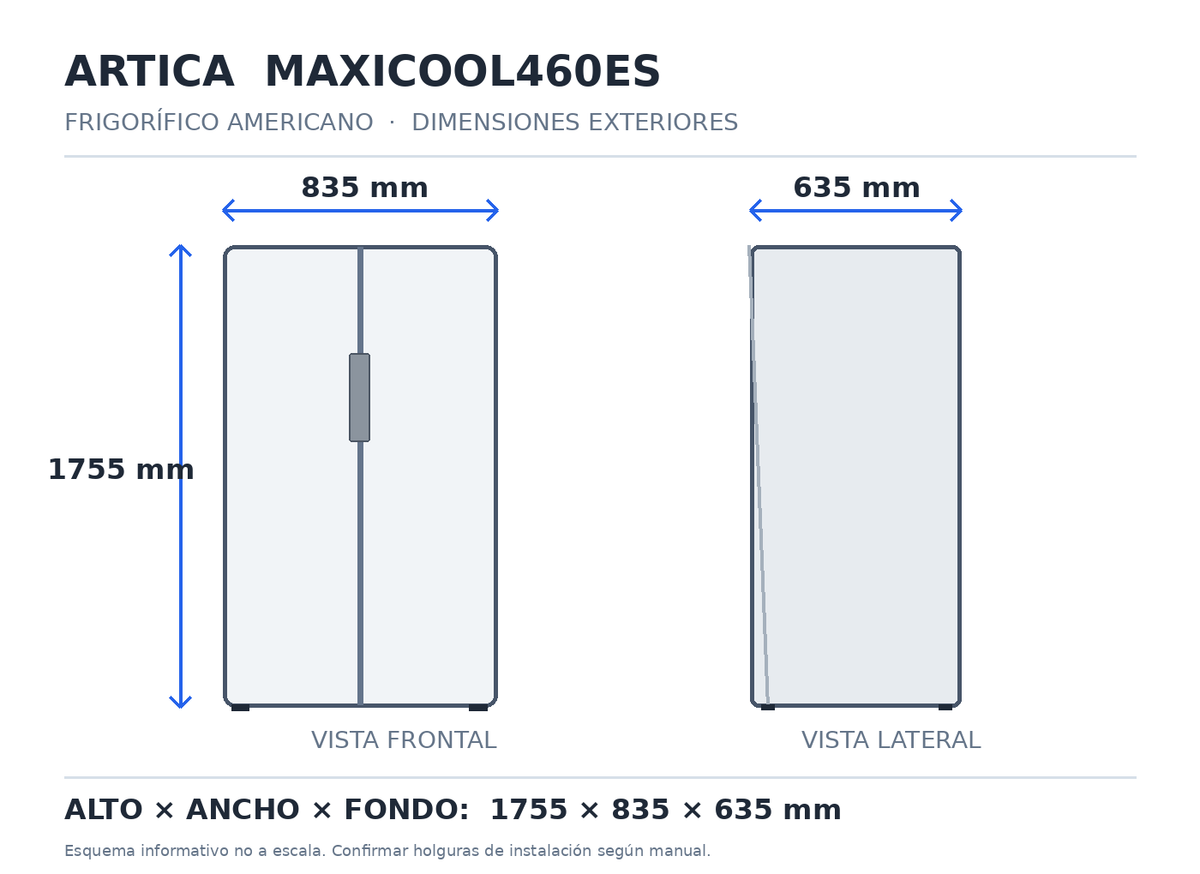 Dimensiones Frigorífico Americano Artica MAXICOOL460ES: 1755 mm alto, 835 mm ancho y 635 mm fondo. Esquema no a escala.