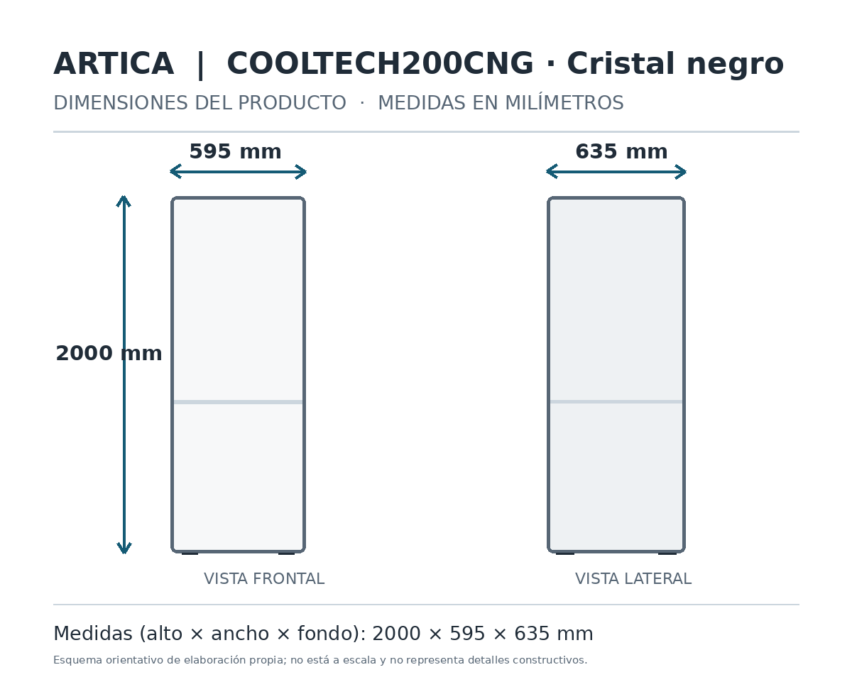 Esquema de medidas Artica COOLTECH200CNG cristal negro: 2000 × 595 × 635 mm, orientativo no a escala