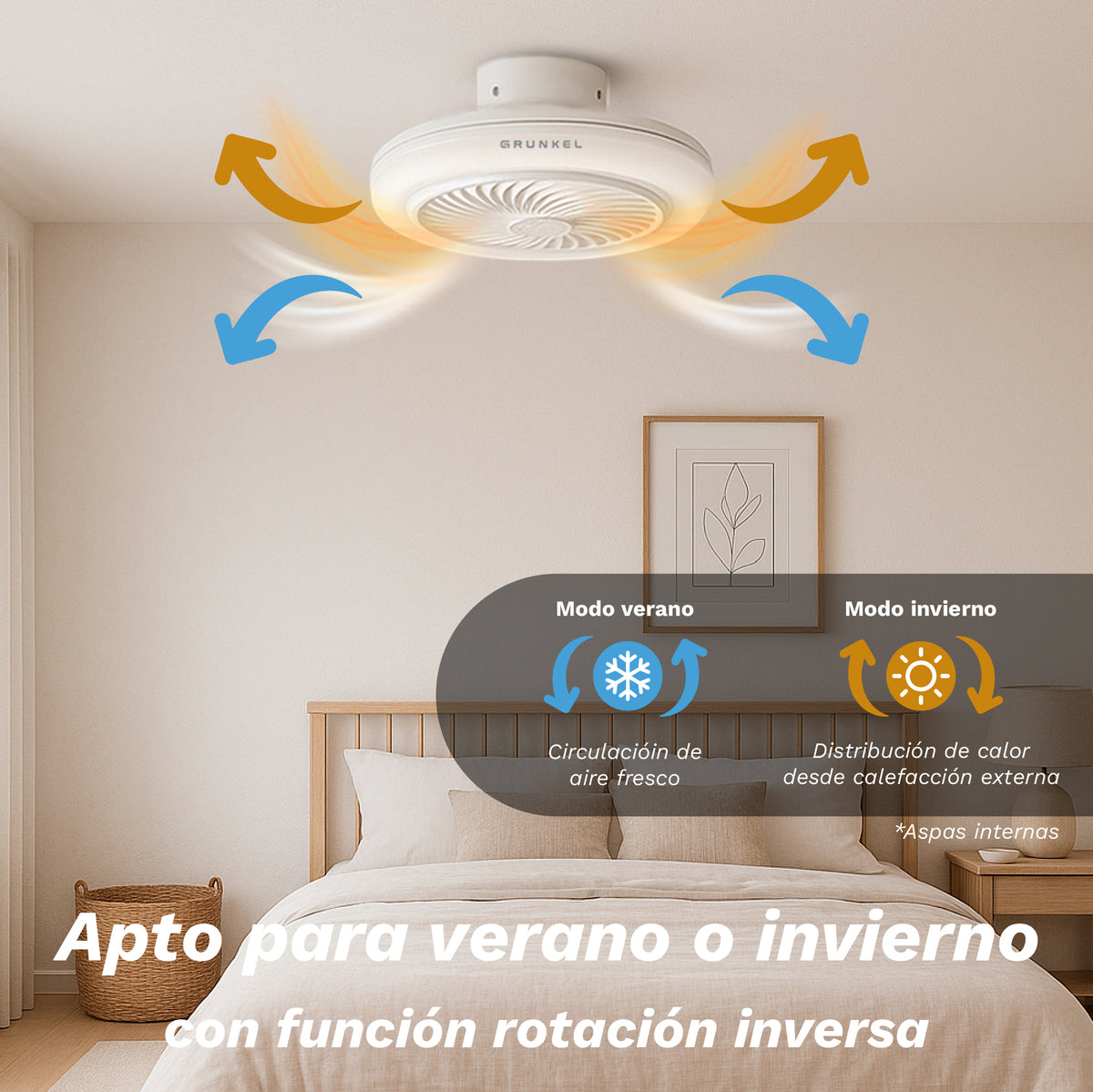 Ventilador de techo 20" Grunkel SKYWIND-20B