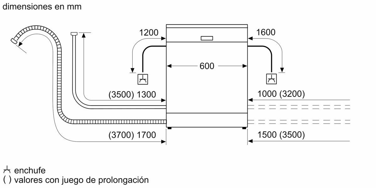 LVJ. BALAY 3VS506BP BLANCO DSP