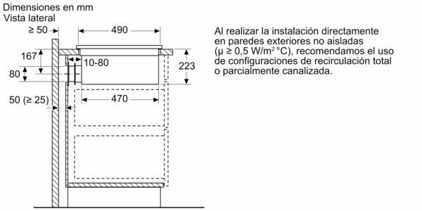 ENCIM. BOSCH PXX875D67E 80CM 2F INDUCCION IFY