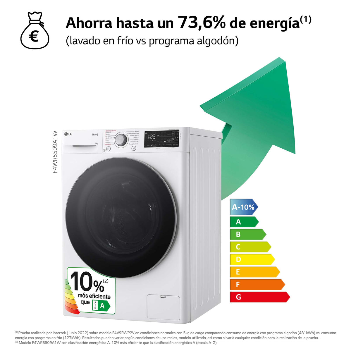LVD. LG F4WR5509A1W 9K 1400R BCA ATD STEAM WIFI