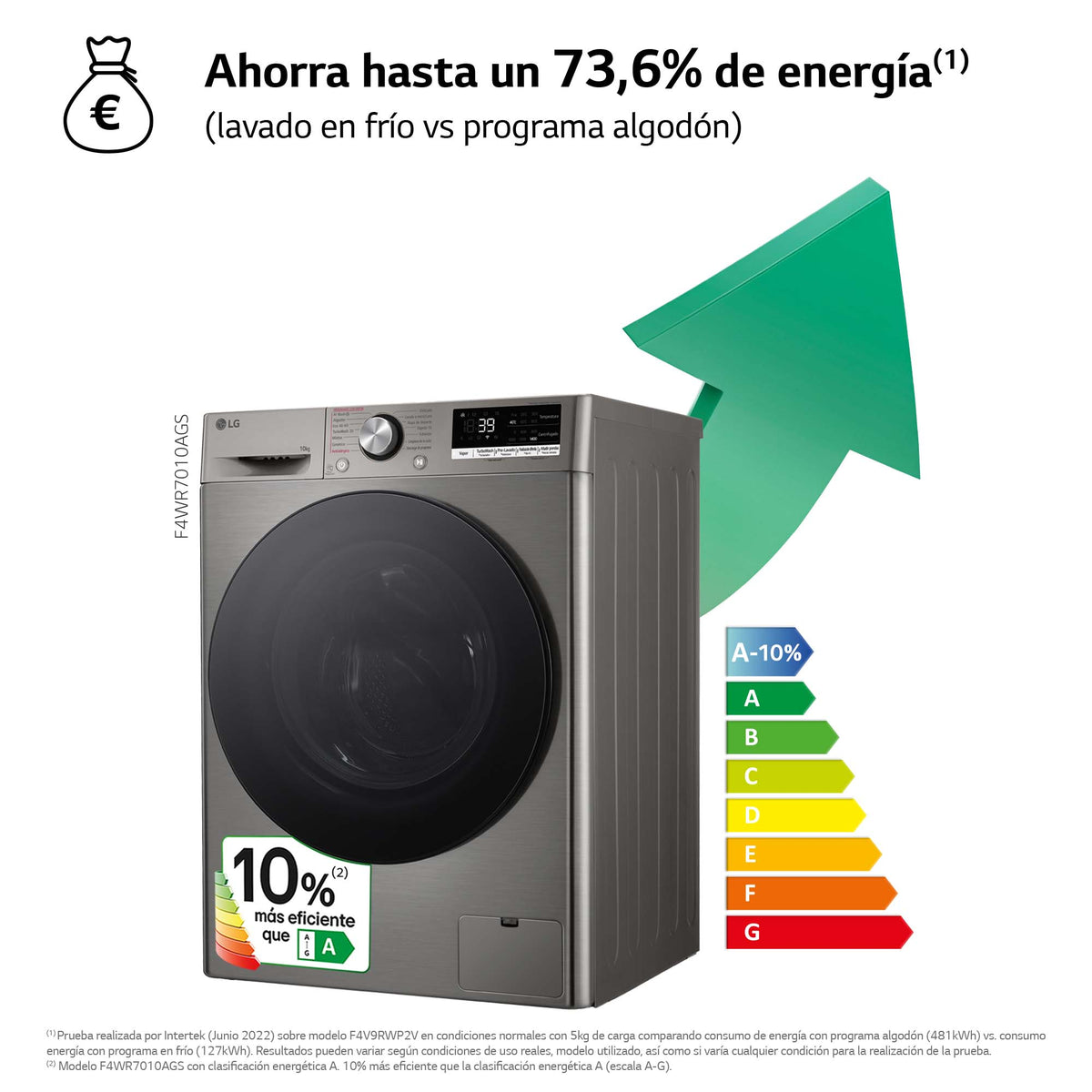 LVD. LG F4WR7010AGS 10K 1400R INOX STEAM+ WIFI