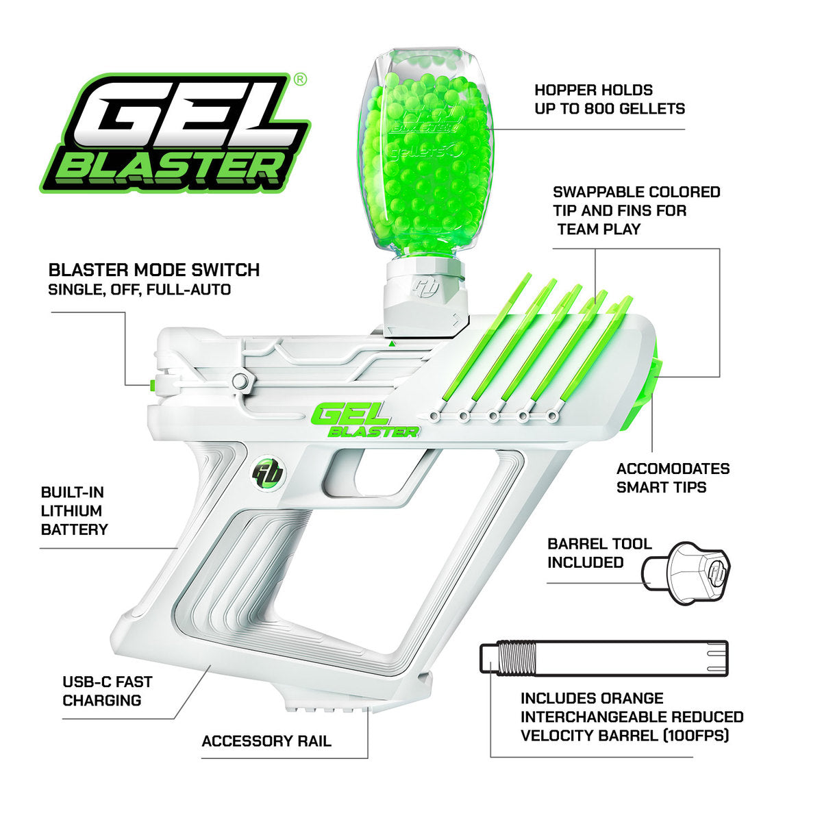 BLASTER GELBLASTER SURGE SEMIAUTOMATICO 10000 GEL