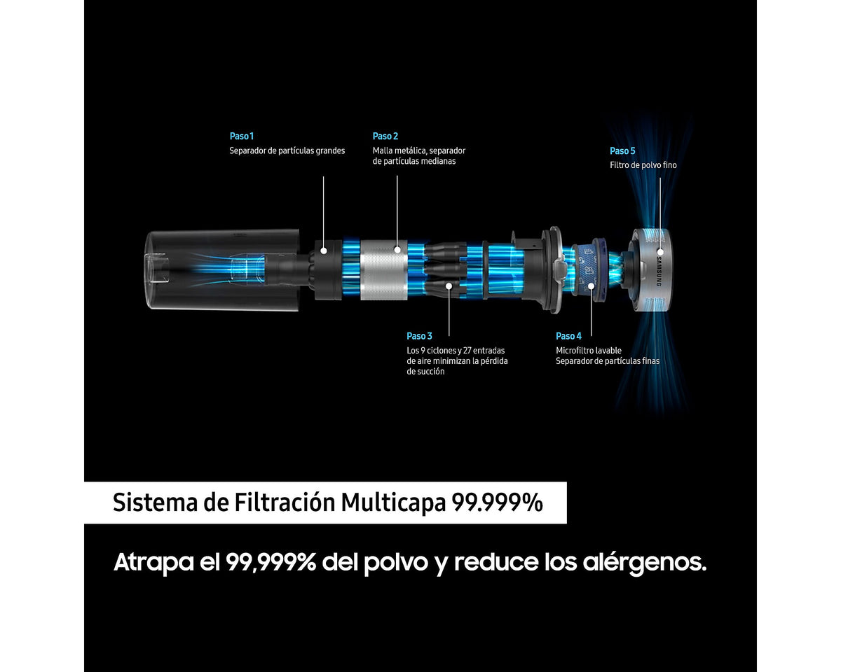 Samsung Jet 95 Pet VS20C9542TN/WA – accesorio y detalle
