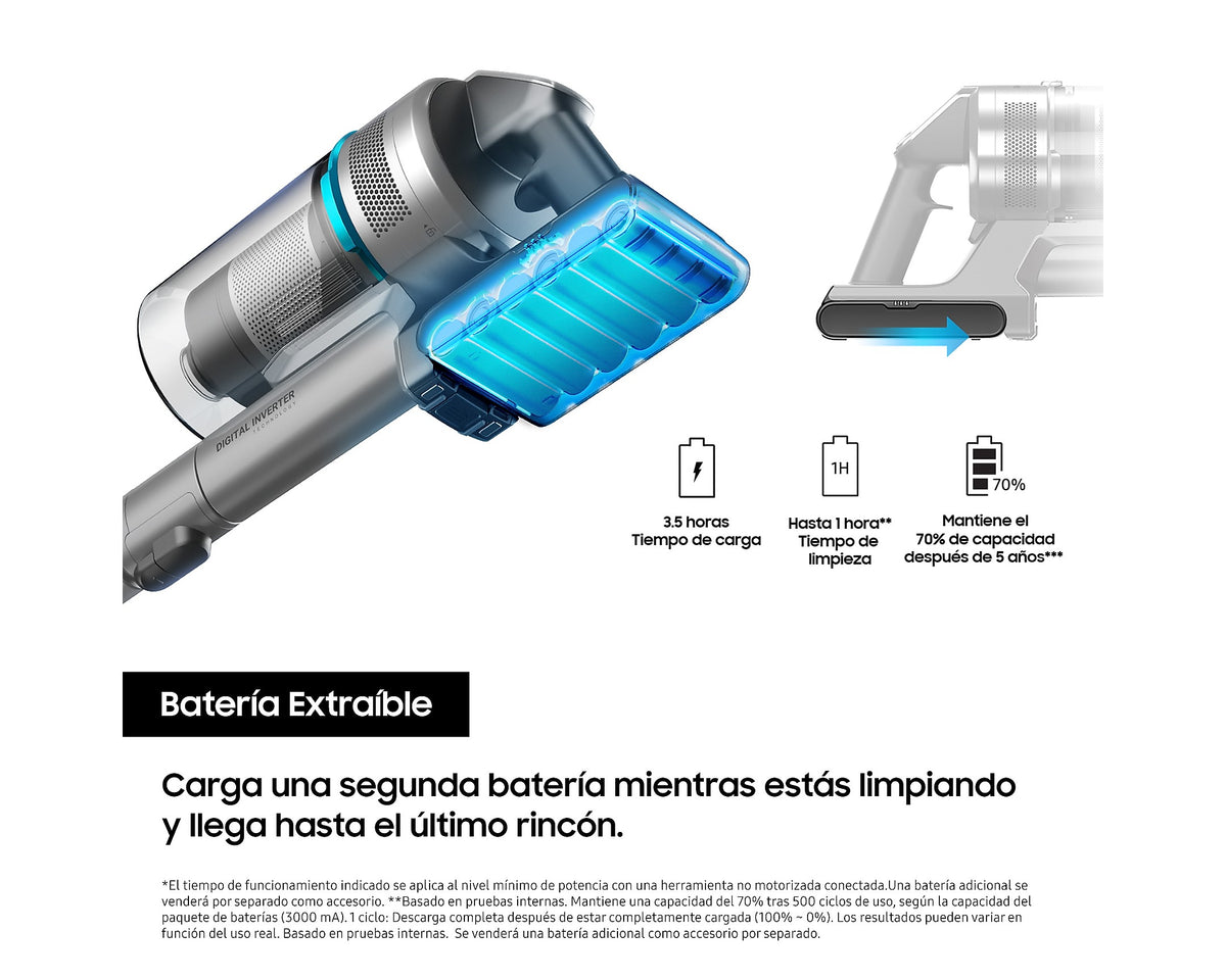 Samsung Jet 95 Pet VS20C9542TN/WA – detalle del aspirador
