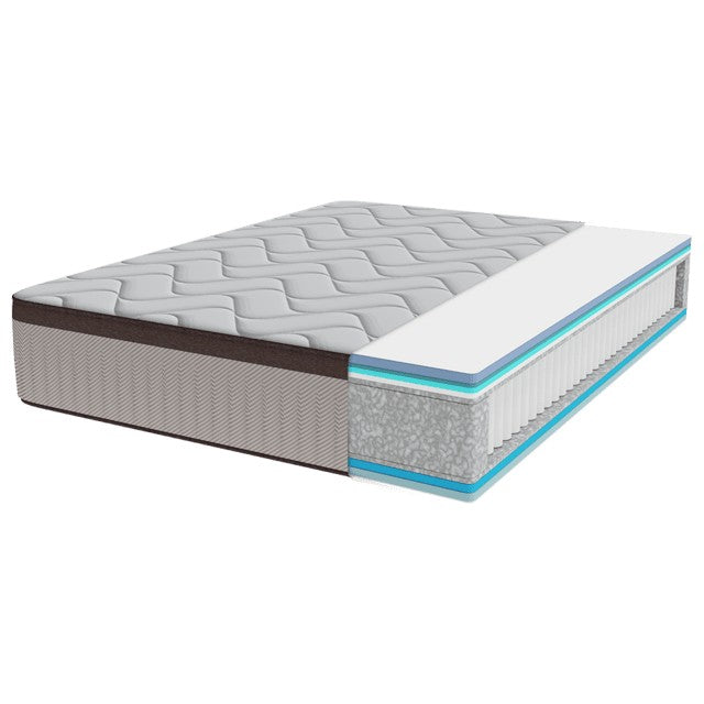 COLCHON CECOTEC FLOW 7990 HYBRID 105X190