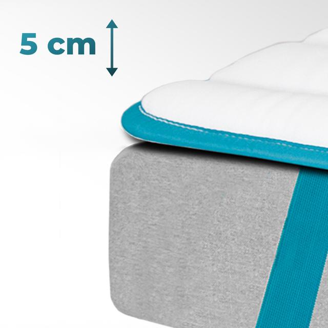 TOPPER CECOTEC FLOW TOPCLOUD 90X190