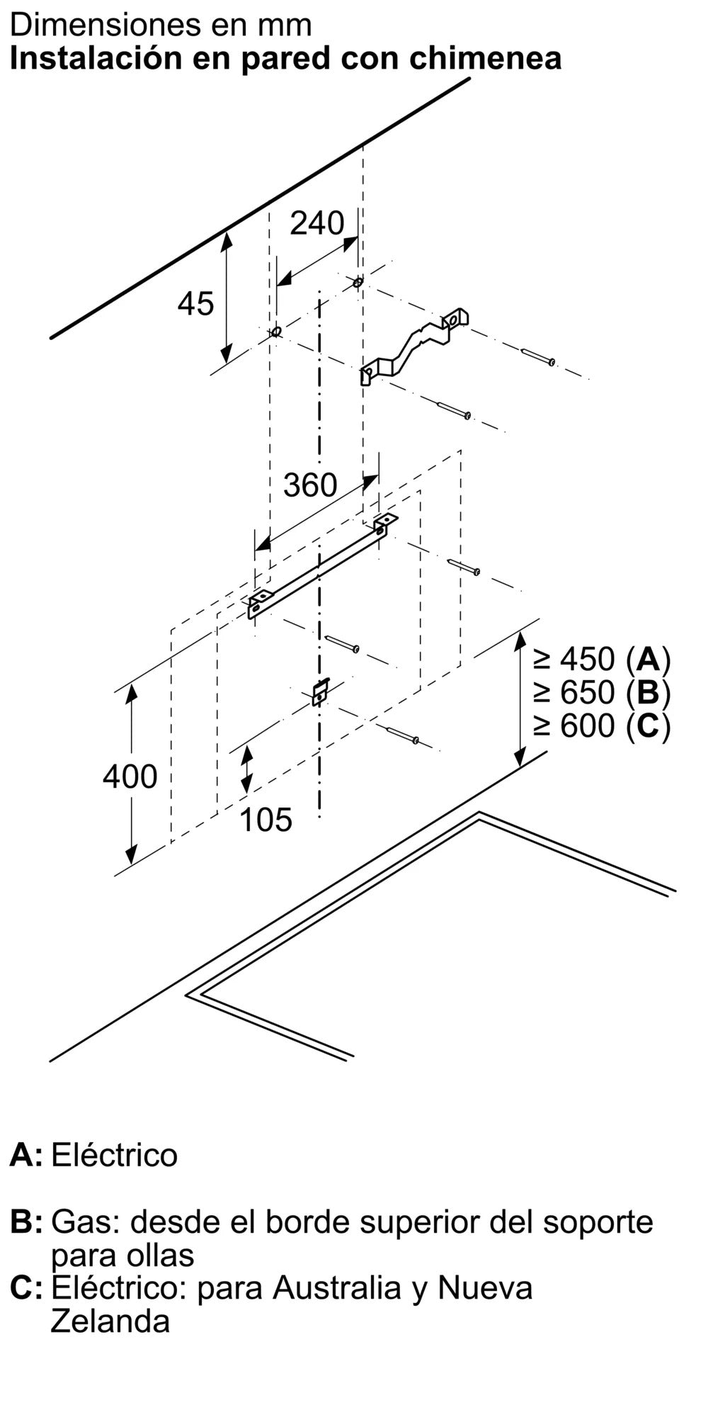 CAMP. BOSCH DWK91LT60 90CM 1007m3h A+