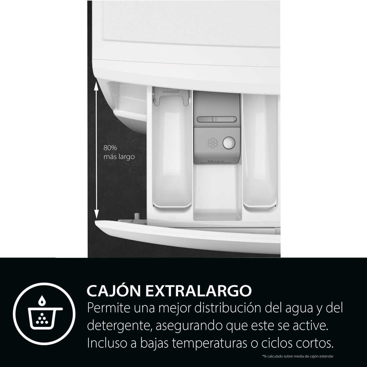 Lavadora AEG LFR7314O4C 10 kg 1400 rpm ProSteam - imagen de producto 3