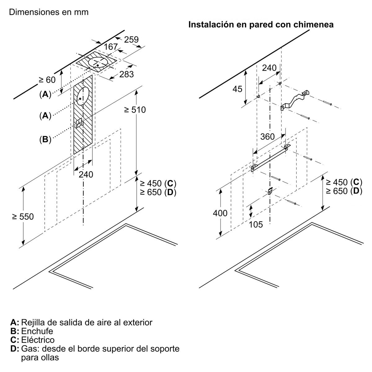 CAMP. BOSCH DWK81AN20 915m3h 80CM CRISTAL BLANCO
