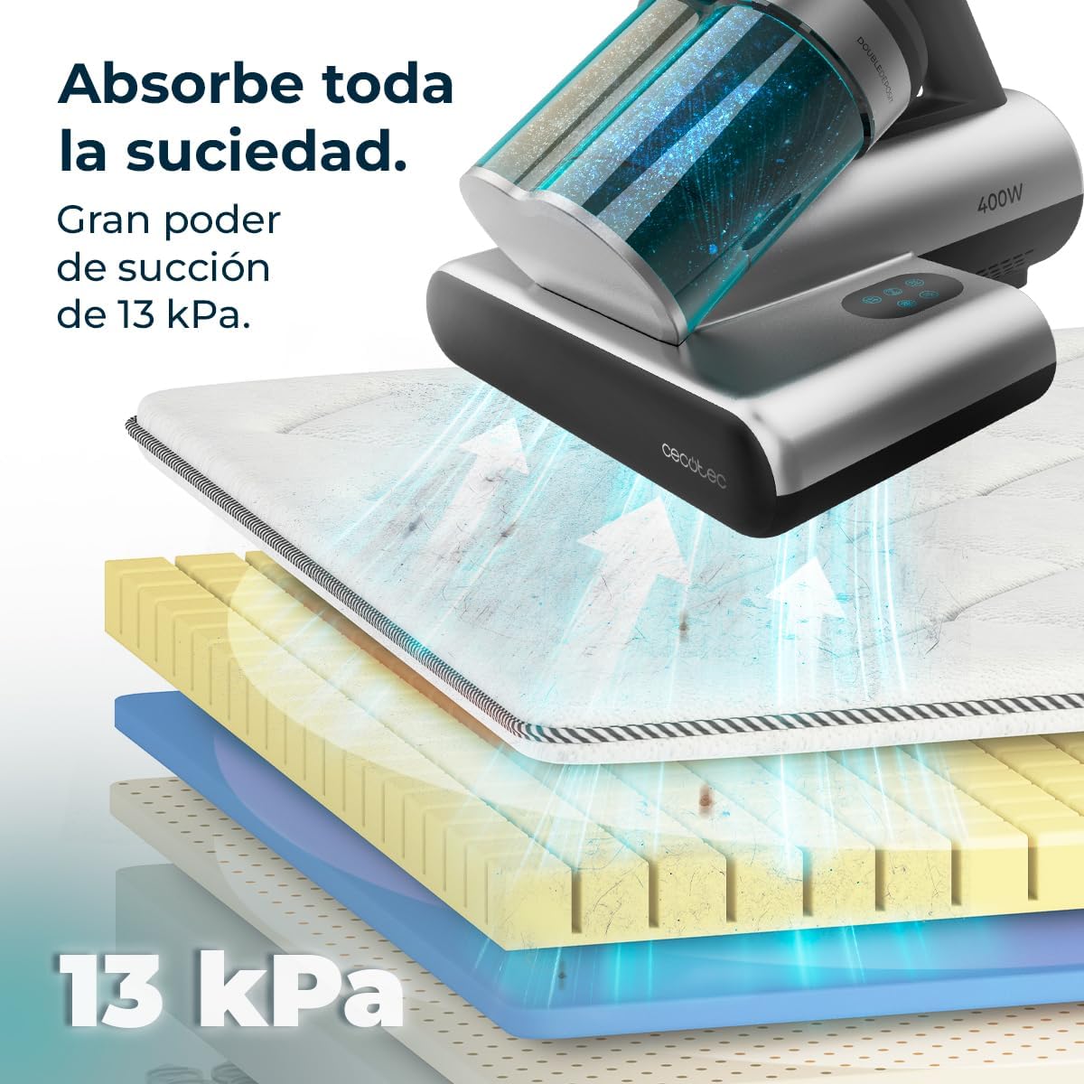ASPI. TAPICERIA CECOTEC 4000 COLCH/TAPIC 100071