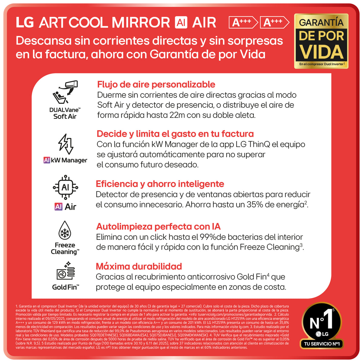 ACON.SPLIT LG MIRROR09X.SET WIFI
