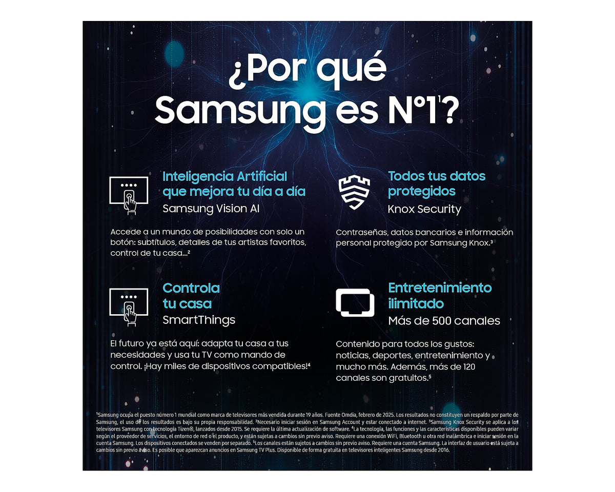 TV SAMSUNG 65" TQ65Q7F5 UHD QLED SMARTTV IA HDR10+