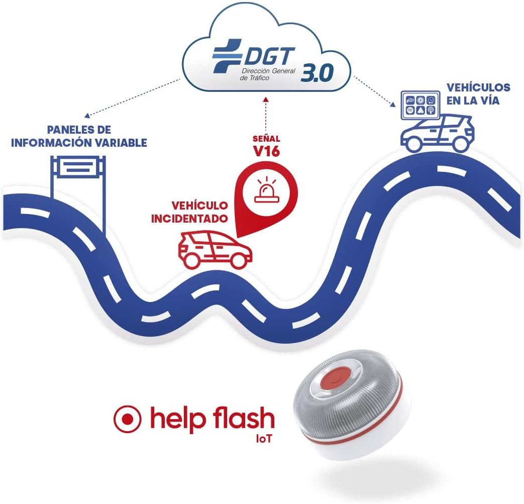 BALIZA GEOLOCALIZABLE HELP FLASH IoT V16 PD-000064