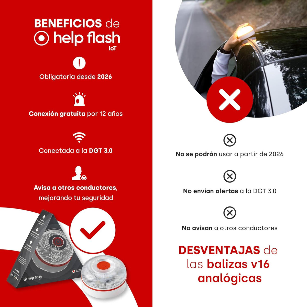 BALIZA GEOLOCALIZABLE HELP FLASH IoT V16 PD-000064