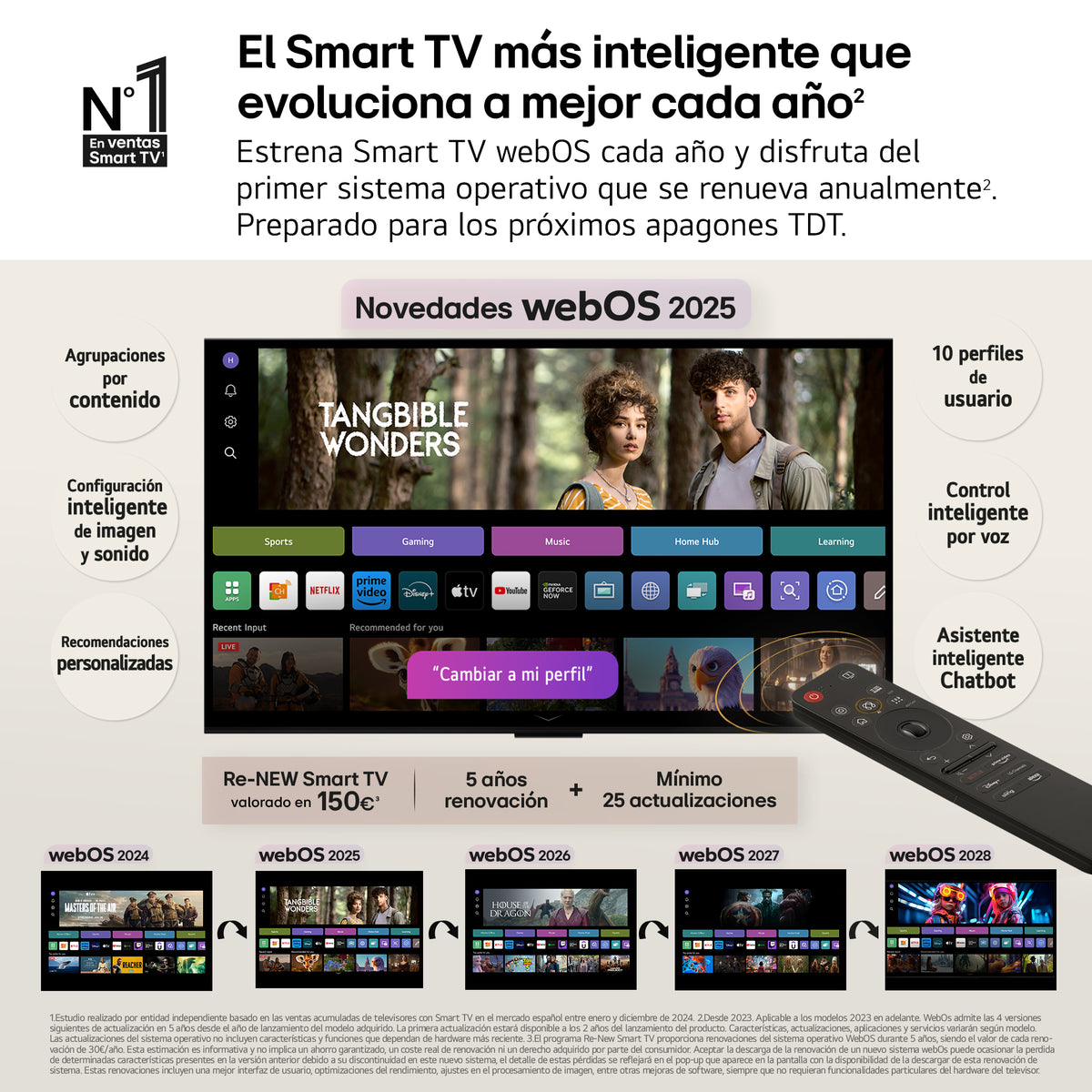 TV LG 43" 43UA75006LA UHD ALFA7 WEBOS25 HDR10/HLG